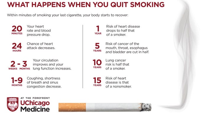 quit smoking happens small header 684x385 1